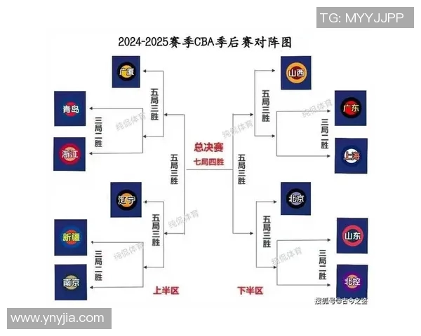 2017年CBA季后赛广州队对决广东队精彩回顾与赛后分析